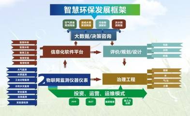 新《跑男》倡導環(huán)保新風尚，引領“綠色”電子消費新潮流