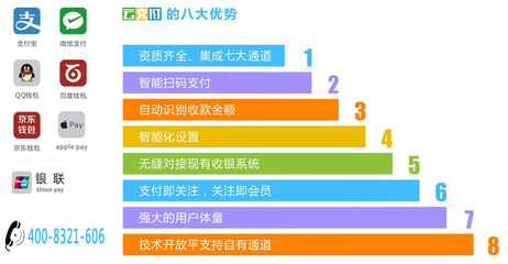 杭州微盤云支付 移動支付發(fā)展的必然性與投資運營新機遇